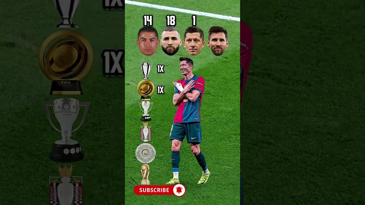 Lionel Messi #messi #leomessi #argentina #football #highlights #messi10 #viral #soccer #barcelona