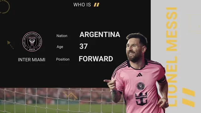 Sporty.com | Coupe du monde du club de la FIFA: joueur à regarder