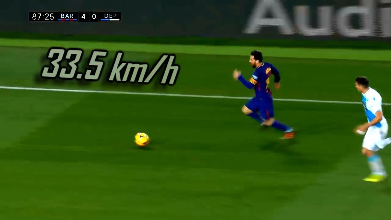 Lionel Messi ● CRAZY Speed & Acceleration Show ►