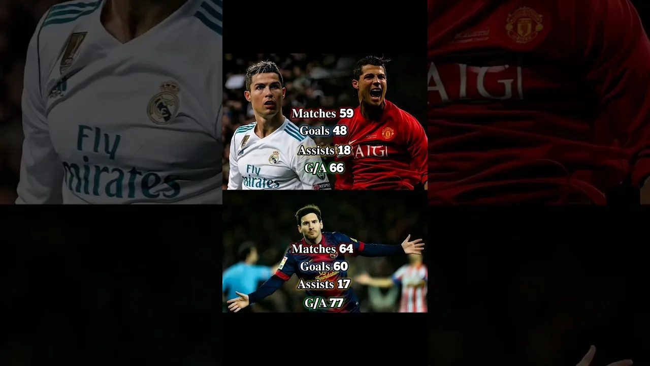 #ronaldovsmessi