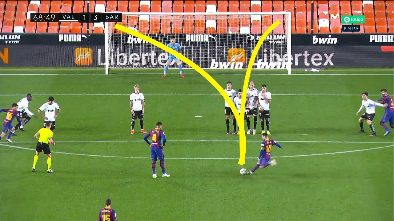Lionel Messi Freekicks Are Not Normal !