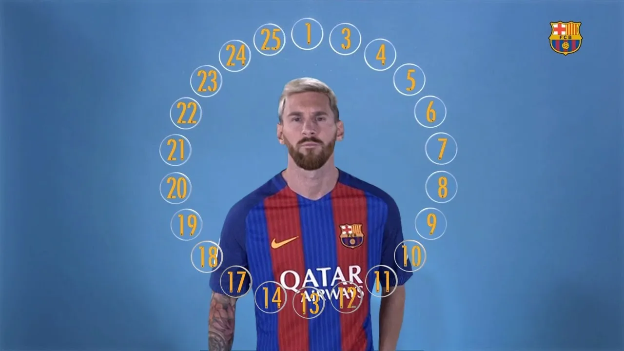 BARÇA EMOJIS: The squad define Leo Messi
