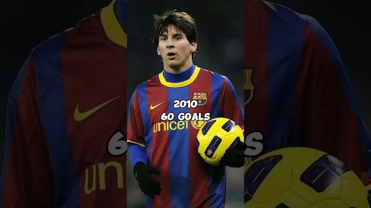 Leo Messi Goals By Years #football #messi #ronaldo